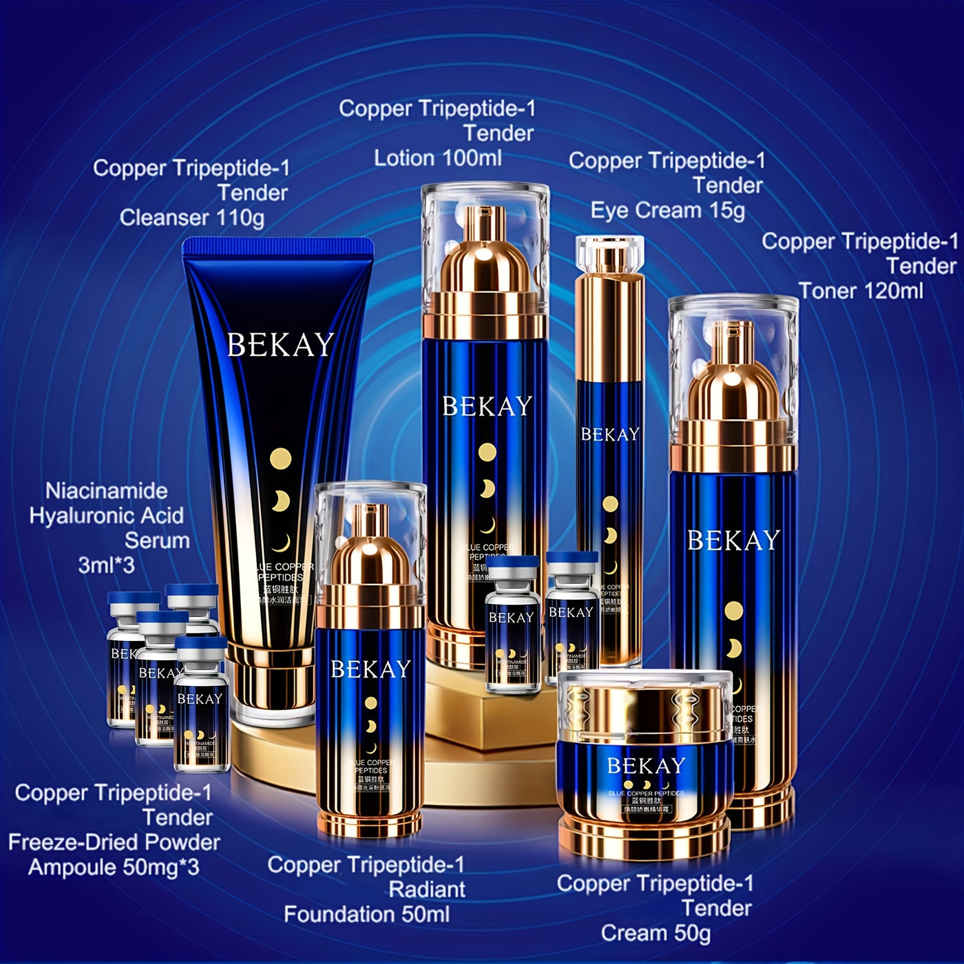 Blue Copper Peptide Skin Care Gift Set 12 Sets, Day And Night Skin Care, Face Face Elastic And Shiny, Suitable for All Skin Types, Valentine'S Day Gift for Wife, Mom, Woman, Girl